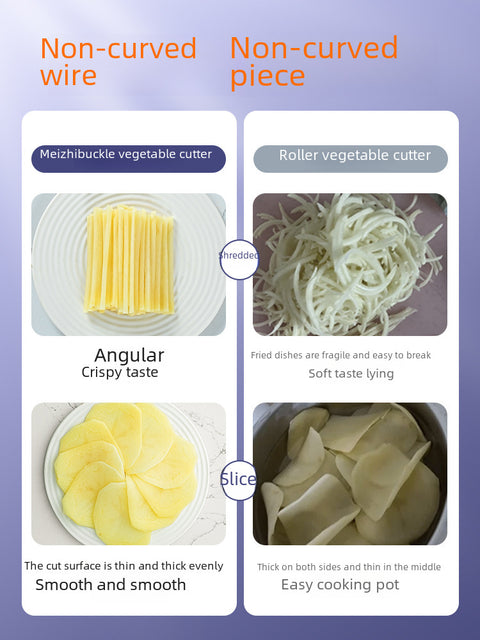 Meizhikou kitchen multi-function vegetable cutter household manual shredding artifact potato grater cross-border gift wholesale