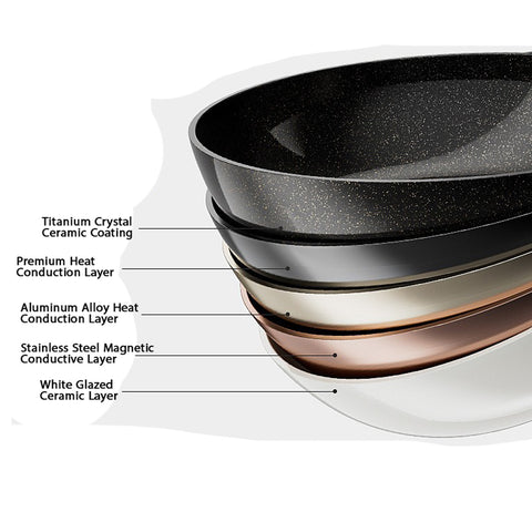 Premium Non-Stick Cookware Set with Glass Lids (4 Pieces)